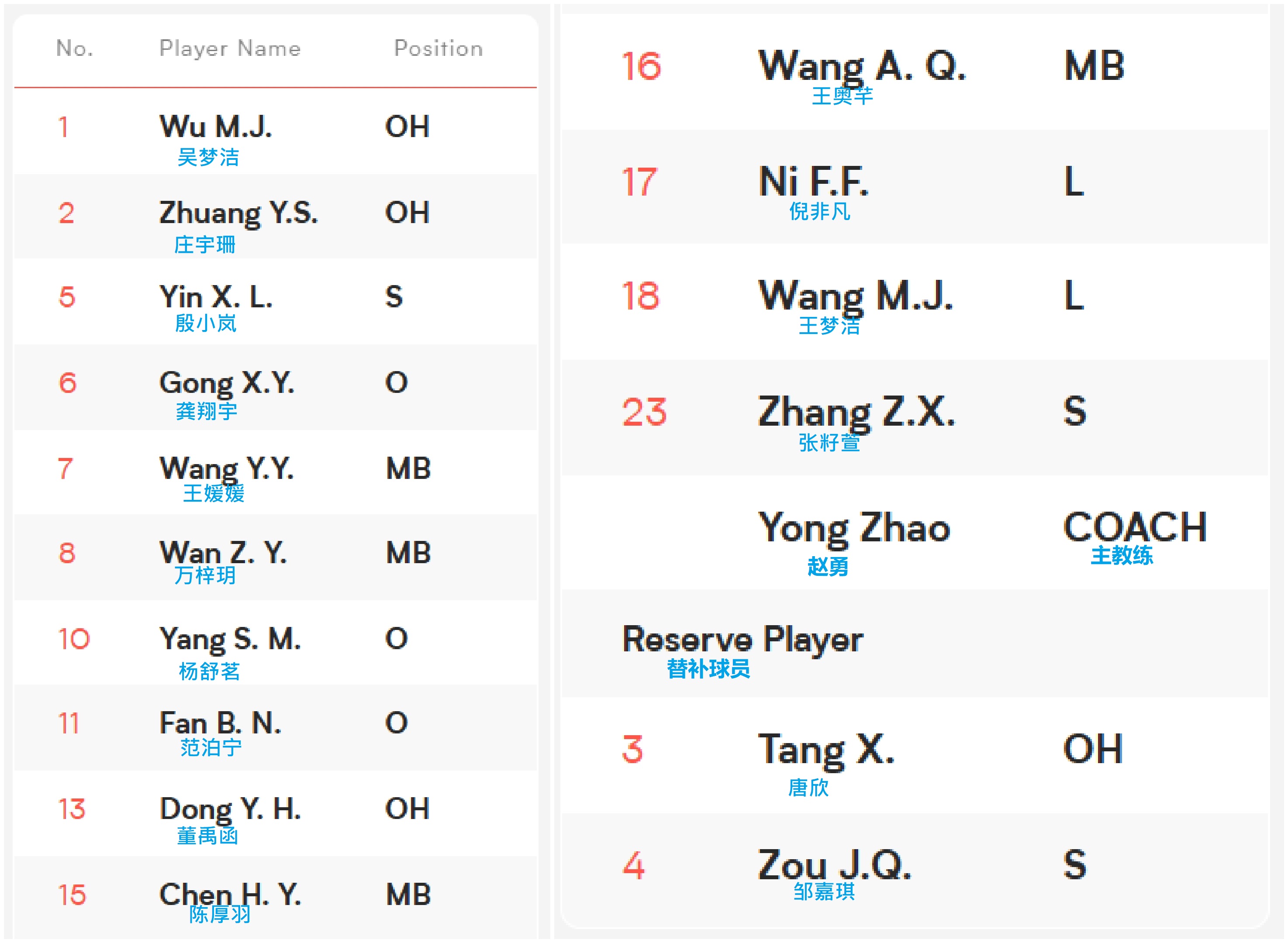 img, https img, https