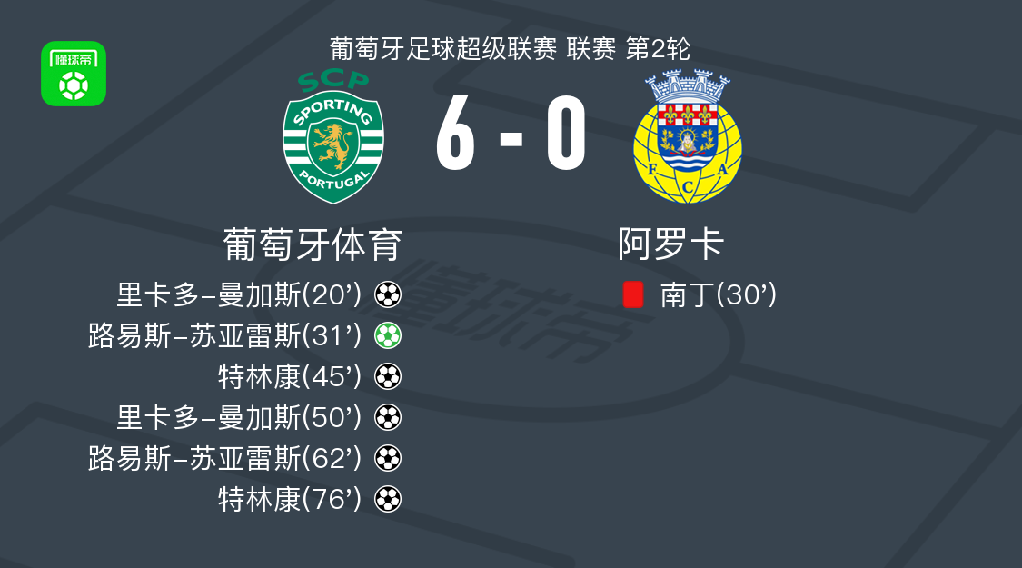 jpg, 葡萄牙体育, ws