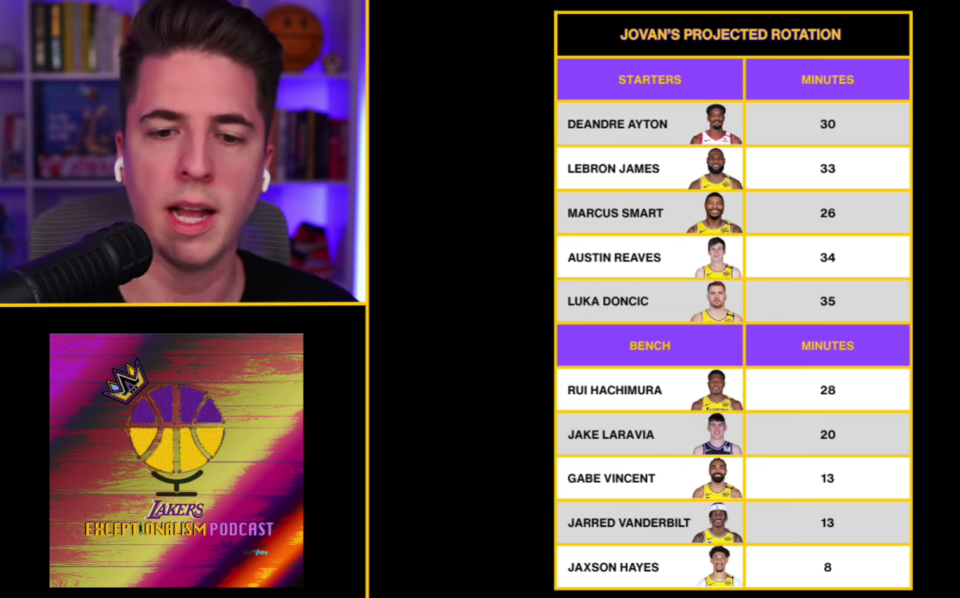 比上赛季多, 无中锋阵容 比上赛季多, 无中锋阵容