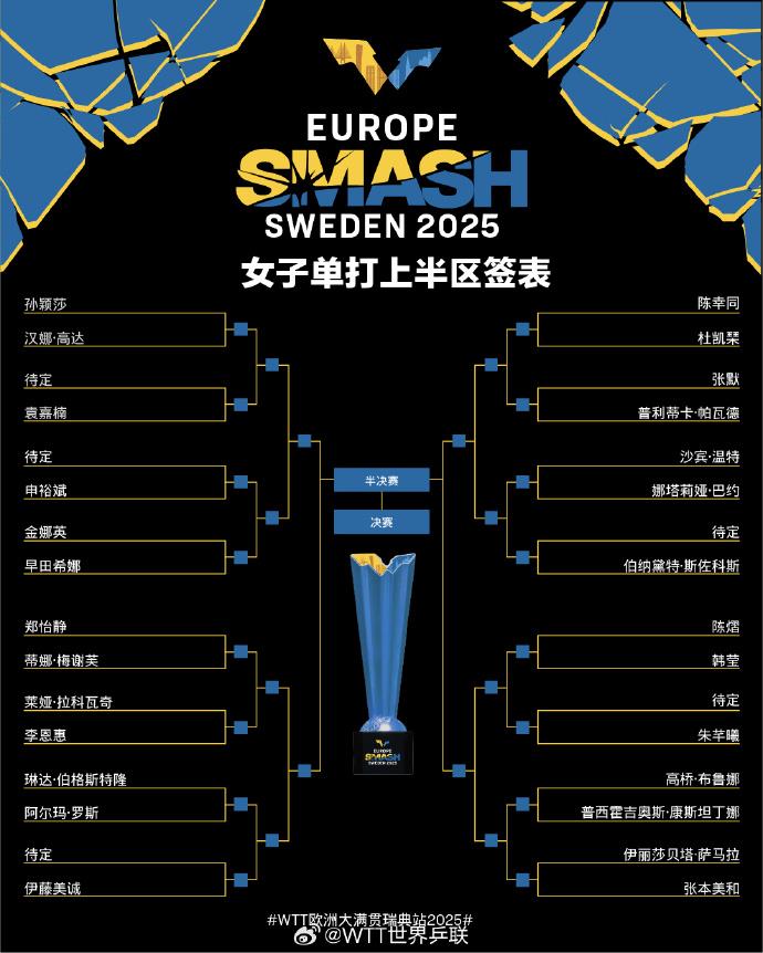 yid, 林高远共同 yid, 林高远共同