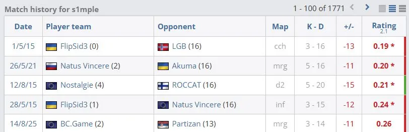 img, 盒作者 img, 盒作者