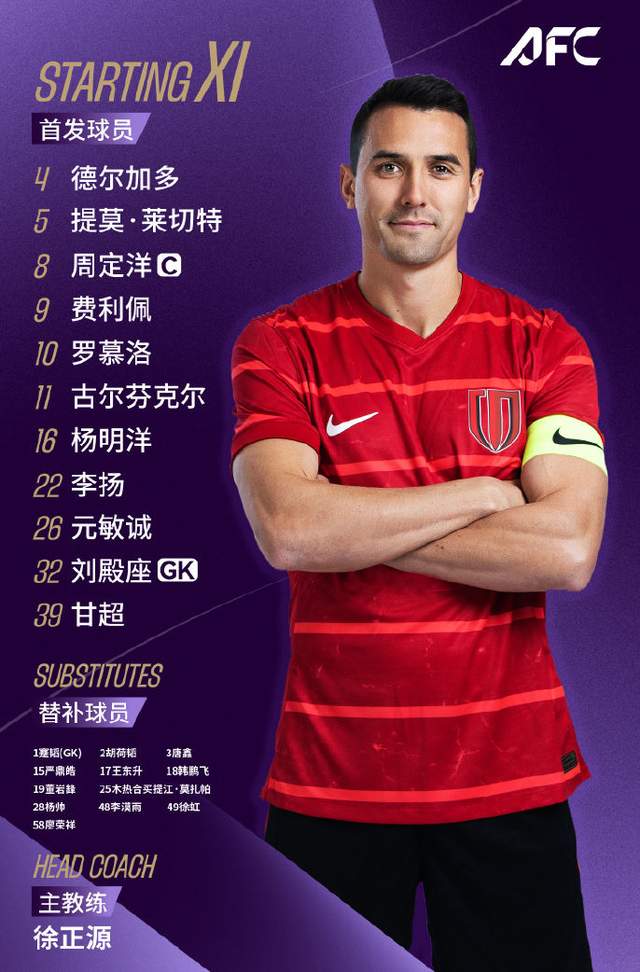 后者自五月, 胜者参加亚