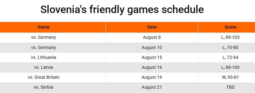 格雷戈尔, 连续输给德, img